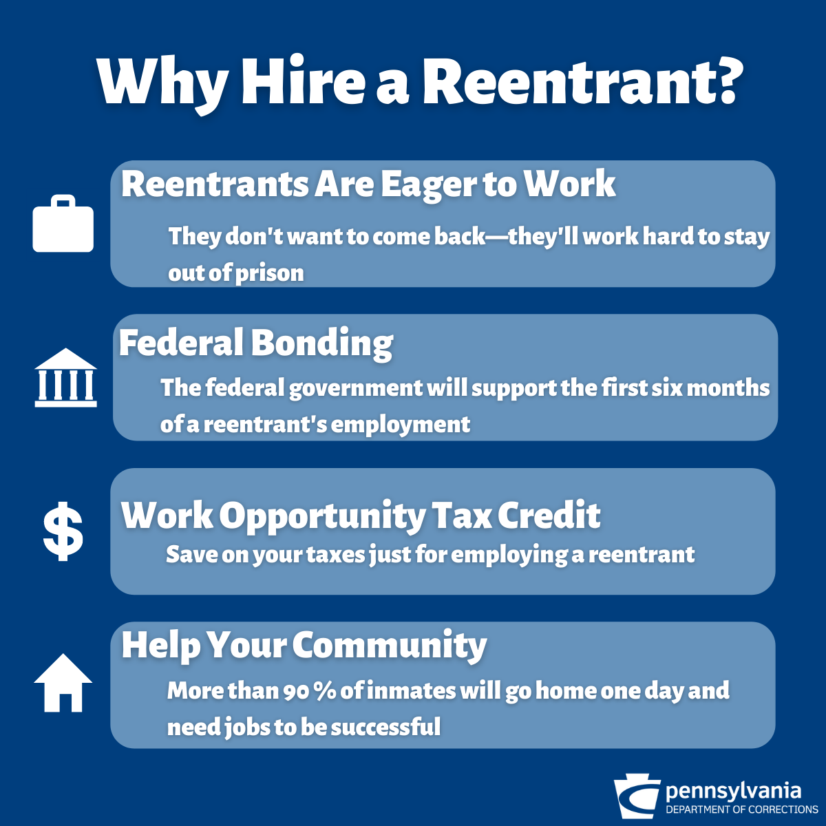 A graphic about why you should hire a reentrant